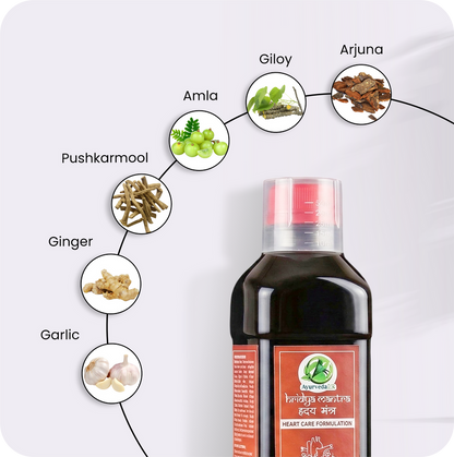 Hridya Mantra-Herbs to Reduce Heart Blockage & High Cholesterol
