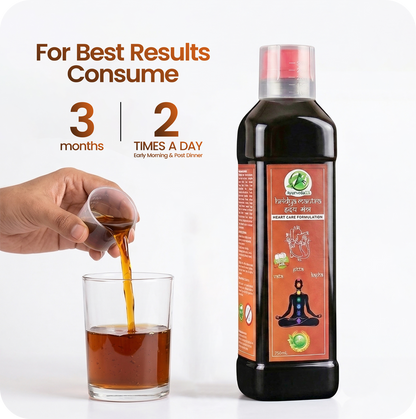 Hridya Mantra-Herbs to Reduce Heart Blockage & High Cholesterol